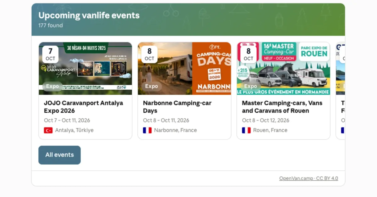 Events