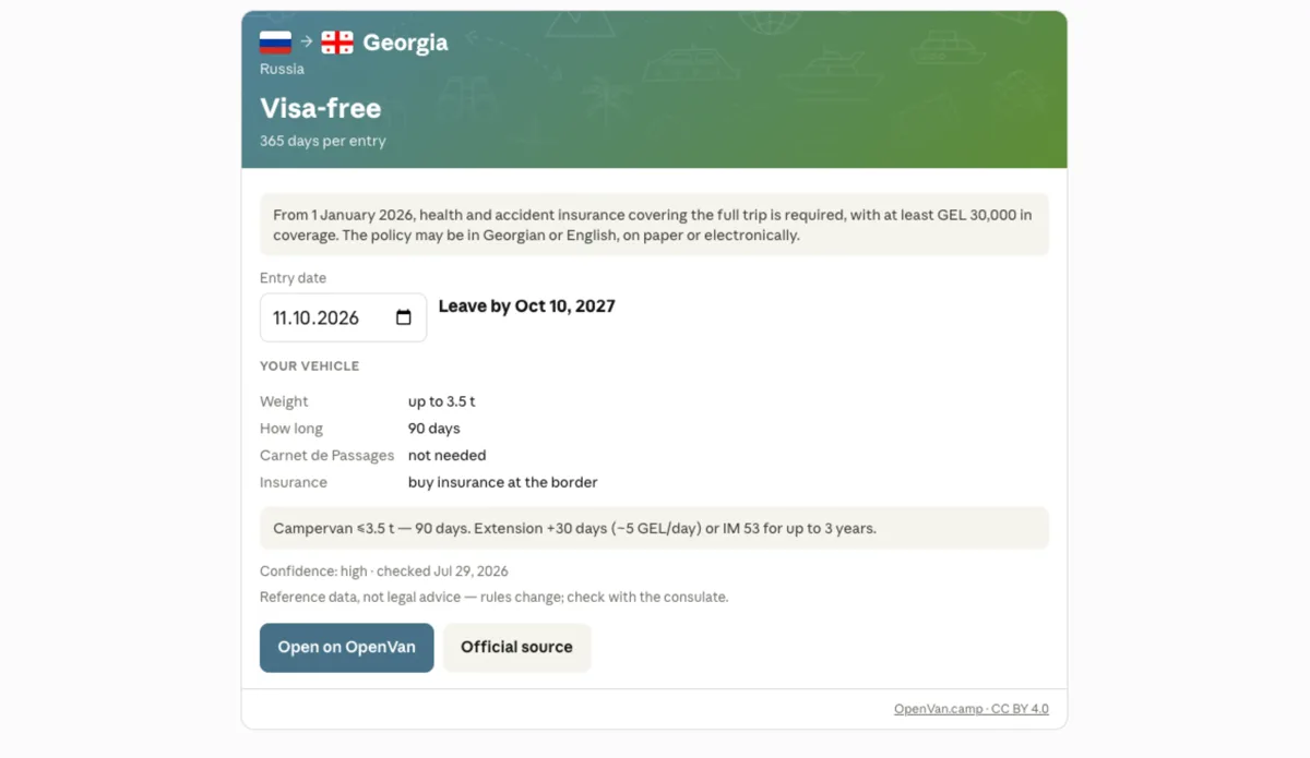 Visas and vehicle entry